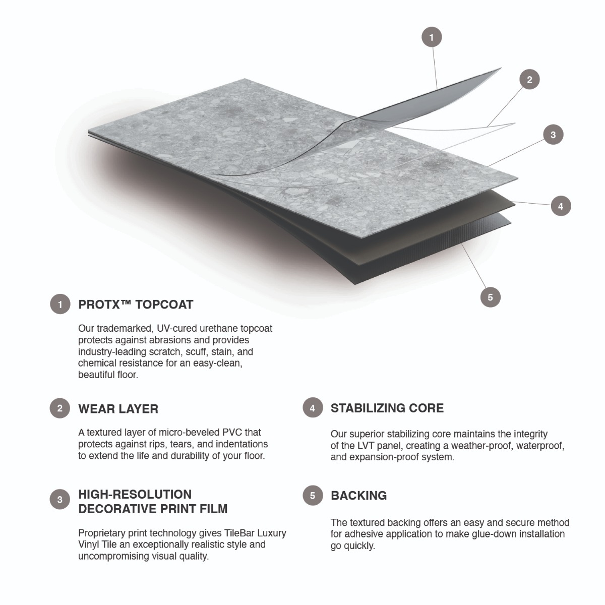 Norr LVT Silver Beige 12x24  - 2.0mm/12mil Wear Layer - Glue Down Matte Luxury Vinyl